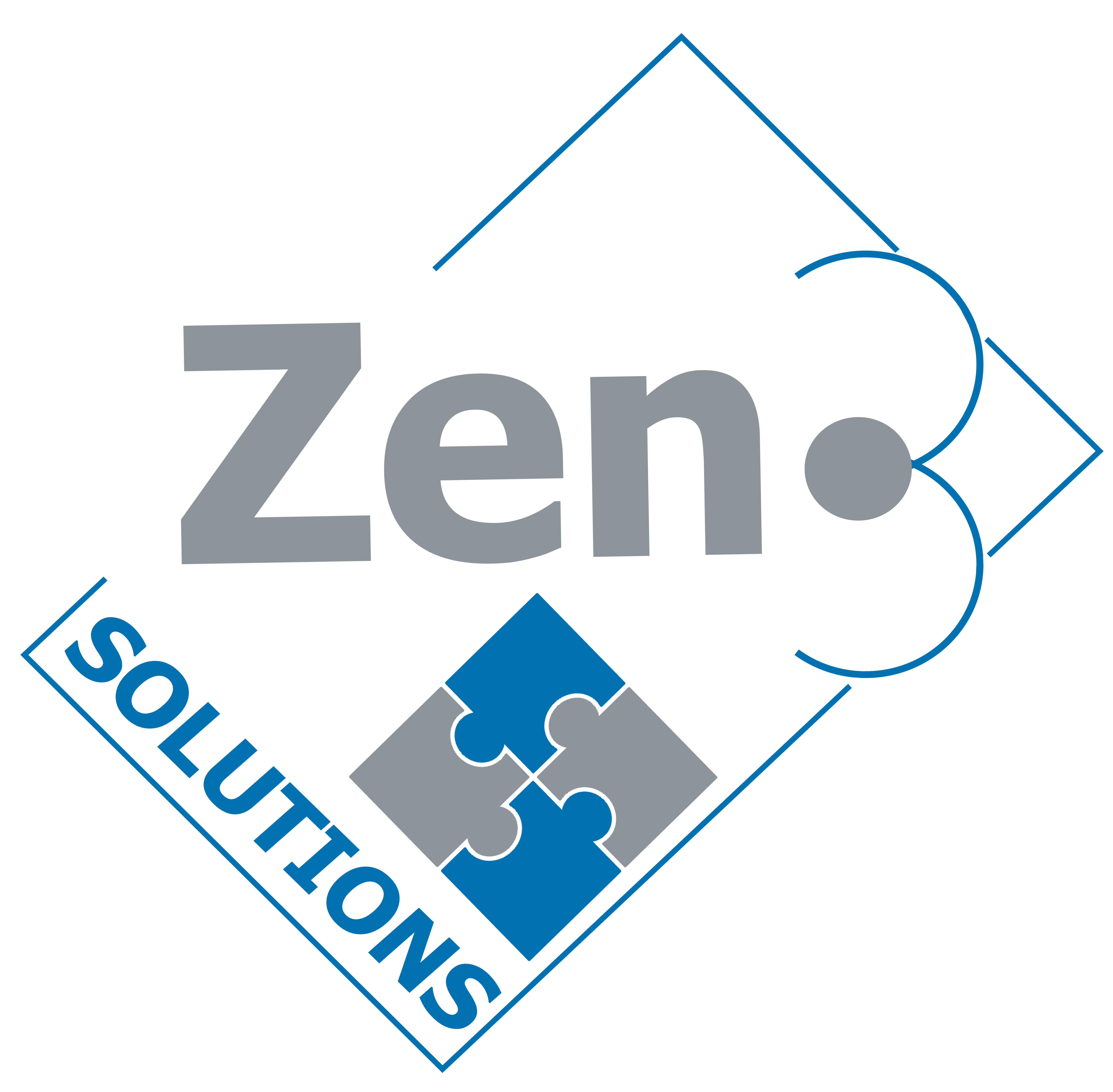 Zen3.nl